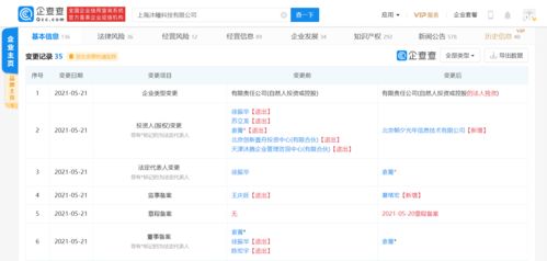 沐瞳科技工商變更 字節跳動旗下朝夕光年成唯一股東，聚焦信息系統集成服務
